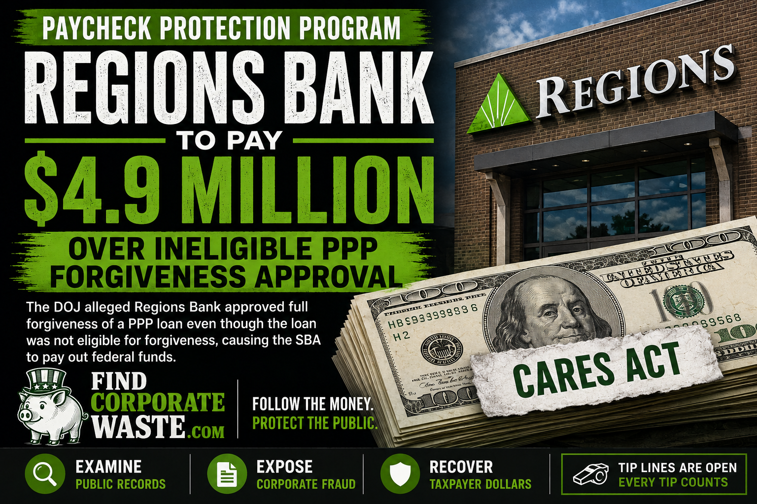 Regions Bank to Pay $4.9M Over Ineligible PPP Forgiveness Approval